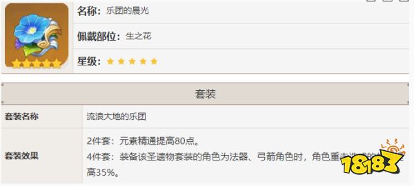 原神提纳里圣遗物选什么最好 提纳里圣遗物搭配攻略