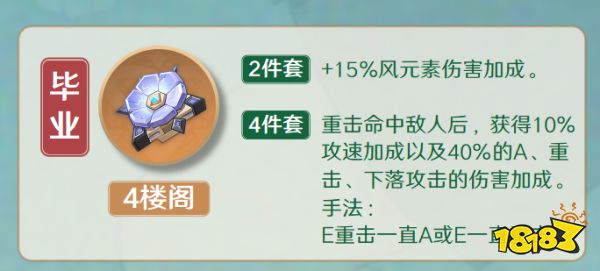 原神散兵圣遺物選什么好 散兵圣遺物選擇推薦