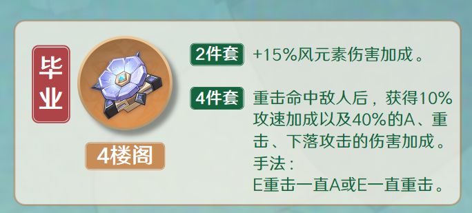 原神散兵圣遺物選什么好 散兵圣遺物選擇推薦