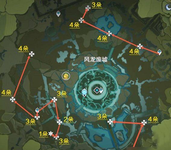 原神风车菊采集地点位置有哪些 风车菊收集路线图