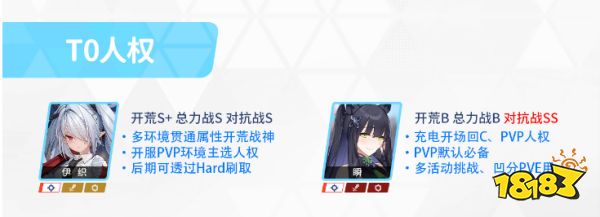 蔚蓝档案国服初始节奏榜是什么 碧蓝档案国服初始节奏榜分享