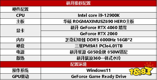高刷稳赢！耕升 GeForce RTX 4060 踏雪带领玩家开启竞技新纪元！