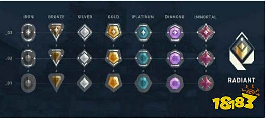 无畏契约排位什么段位能一起排 瓦罗兰特排位段位机制介绍