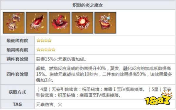 原神林尼圣遺物選什么好 林尼圣遺物選擇推薦