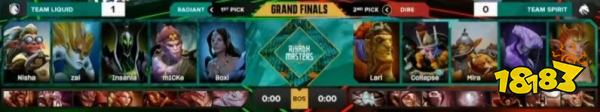 2023DOTA2利雅得冠軍是誰 TSpirit3-1戰勝Liquid奪冠利亞德大師賽