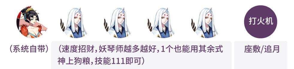 阴阳师夏日花火会活动玩法大全 夏日花火会活动奖励一览