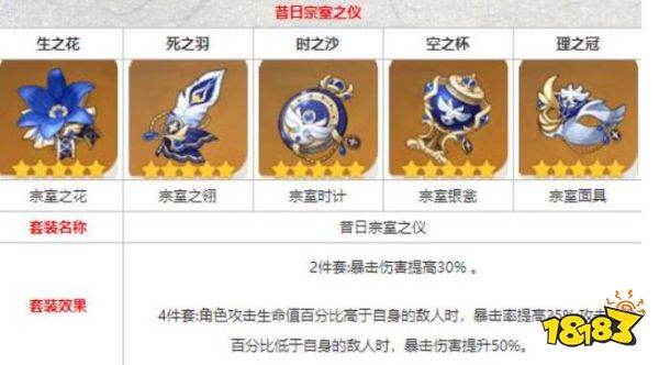 原神重云圣遺物武器怎么選擇 重云圣遺物武器搭配攻略