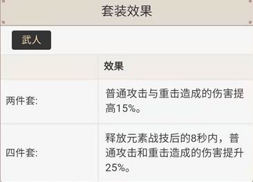 原神神里綾華圣遺物選什么好 神里綾華圣遺物選擇建議