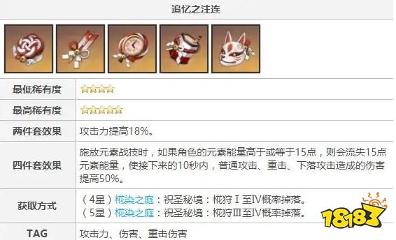 原神神里绫华圣遗物选什么好 神里绫华圣遗物选择建议