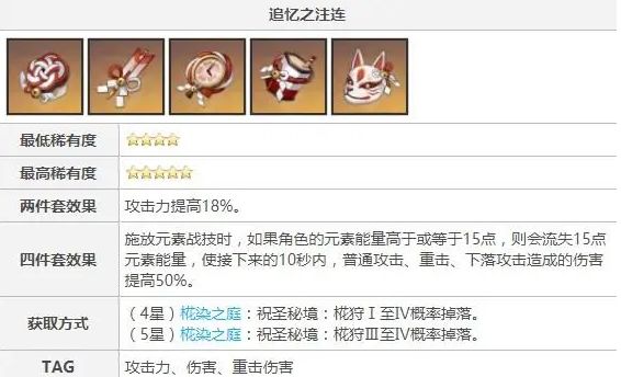 原神神里綾華圣遺物選什么好 神里綾華圣遺物選擇建議
