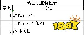 博德之门3战士怎么玩 博德之门3战士玩法攻略