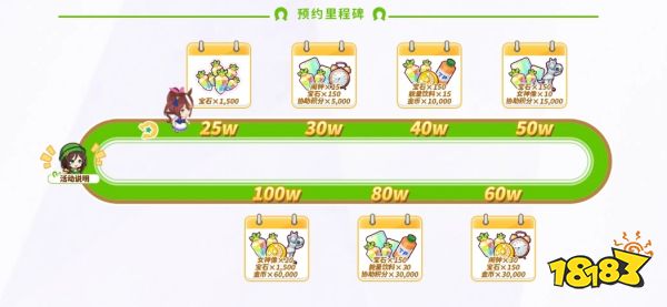 赛马娘游戏国服来了！ 《闪耀！优俊少女》预约开启