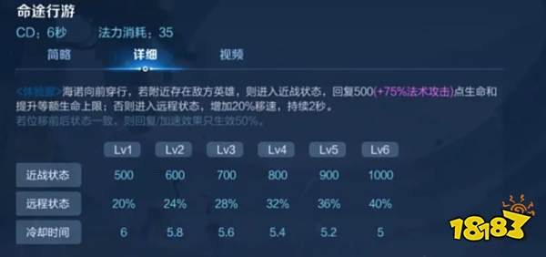 王者荣耀海诺技能是什么 海诺最新技能介绍