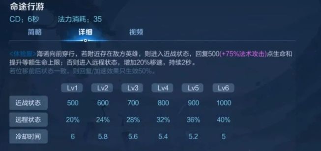 王者荣耀海诺技能是什么 海诺最新技能介绍