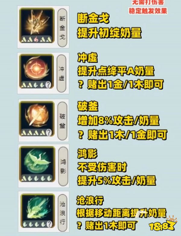 逆水寒手游素问毕业内功怎么搭 素问毕业内功搭配攻略