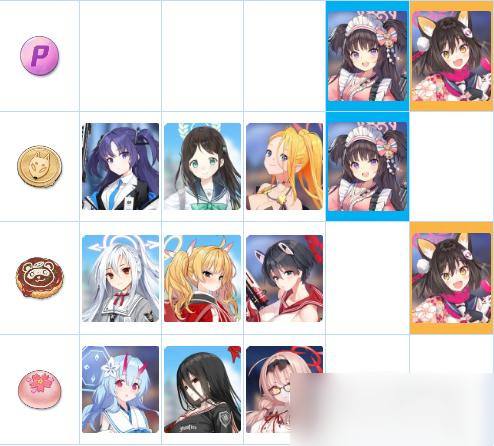 蔚蓝档案哪些学生有掉落加成 碧蓝档案樱花烂漫活动玩法