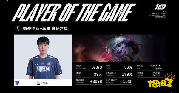 LNG团战发挥出色，成功扳回一局