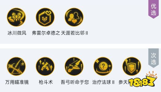 云顶之弈S9泽丽主C阵容是什么 泽丽主C阵容推荐