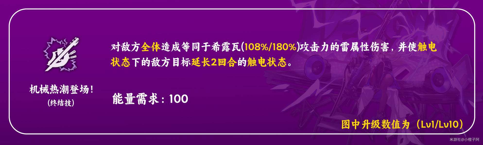 崩壞星穹鐵道希露瓦天賦怎么加點(diǎn) 希露瓦天賦加點(diǎn)及技能介紹