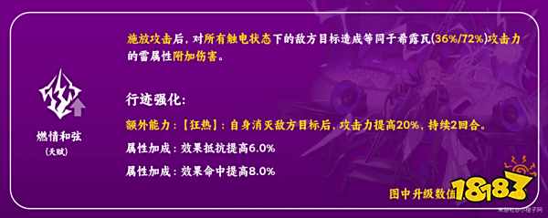崩坏星穹铁道希露瓦天赋怎么加点 希露瓦天赋加点及技能介绍