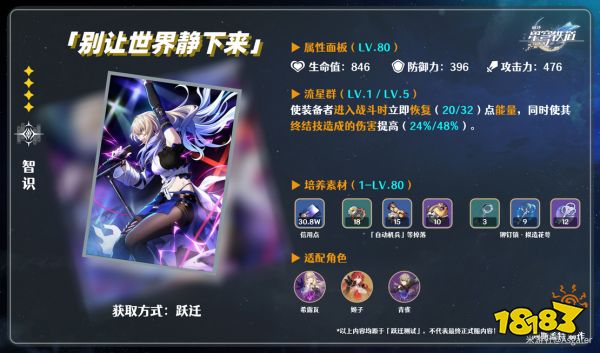 崩坏星穹铁道希露瓦光锥推荐 希露瓦带什么光锥好