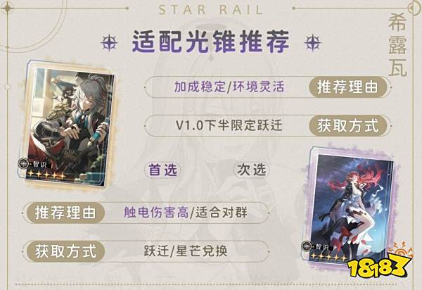 崩坏星穹铁道希露瓦光锥推荐 希露瓦带什么光锥好