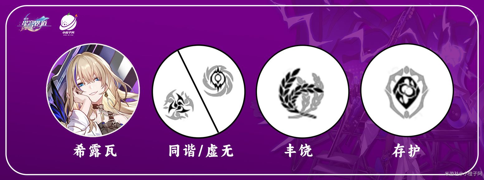 崩壞星穹鐵道希露瓦陣容搭配推薦 希露瓦怎么配隊(duì)