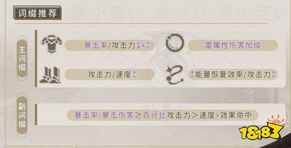 崩坏星穹铁道希露瓦培养攻略合集 希露瓦光锥遗器推荐