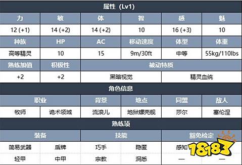 博德之门3影心怎么睡 博德之门3影心推倒攻略