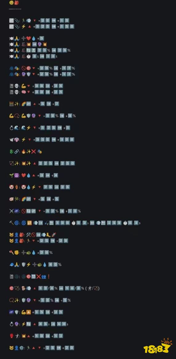 DOTA27.34更新emoji偷跑？黑暗中的表情bp部分解析