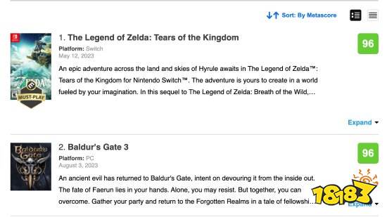 外媒:《博德之门3》可能是今年评分最高的游戏