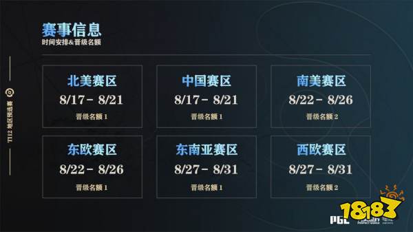 《DOTA2》TI12中国区预选赛8月17日开战
