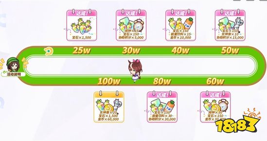 赛马娘手游国服公测奖励有什么 闪耀优俊少女福利一览