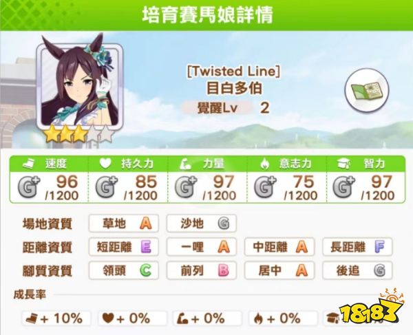 赛马娘手游国服中距离角色选谁好 闪耀优俊少女中距离角色推荐