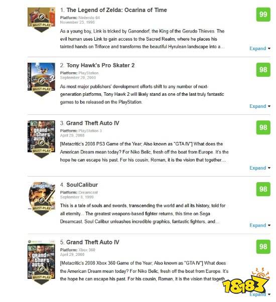 再创辉煌!《博德之门3》成为史上评分第15高的游戏