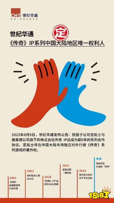 深耕IP的世纪华通、专注研发的恺英、专业发行的贪玩 铁三角即将开启传奇IP新时代