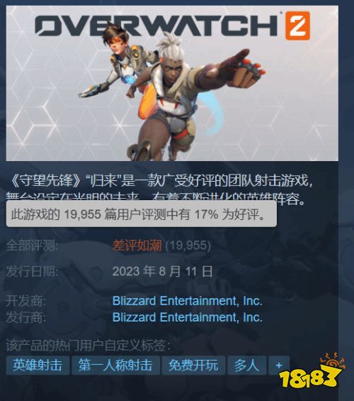 《守望先锋2》Steam收获过万条差评 全区域差评如潮
