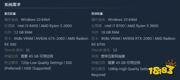 《堕落之主》开发者解释PC配置要求和主机性能