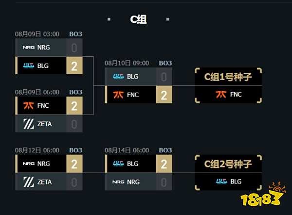 双战双胜！《瓦罗兰特》冠军赛EDG和BLG高分完胜挺进八强