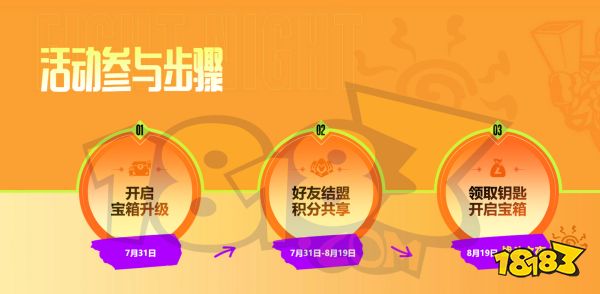 19號別上線lol什么意思 英雄聯盟戰斗之夜抵制活動介紹
