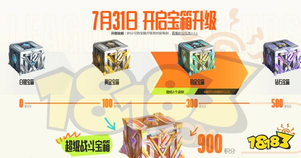 19號別上線lol什么意思 英雄聯盟戰斗之夜抵制活動介紹