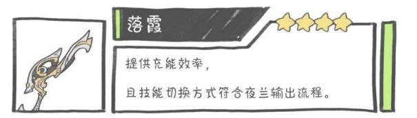 原神夜蘭武器選什么 夜蘭武器選擇推薦