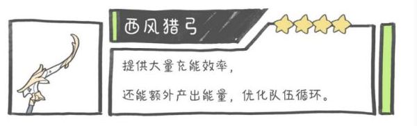 原神夜蘭武器選什么 夜蘭武器選擇推薦
