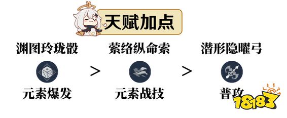 原神夜兰全方位培养攻略合集 夜兰圣遗物武器攻略大全