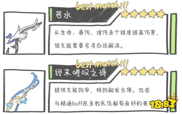 原神夜蘭全方位培養攻略合集 夜蘭圣遺物武器攻略大全