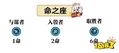 原神夜蘭全方位培養攻略合集 夜蘭圣遺物武器攻略大全