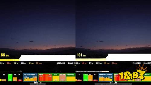 《荒野大镖客2》DLSS3 Mod：性能提升50% 增加30帧!