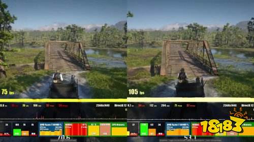 《荒野大镖客2》DLSS3 Mod：性能提升50% 增加30帧!