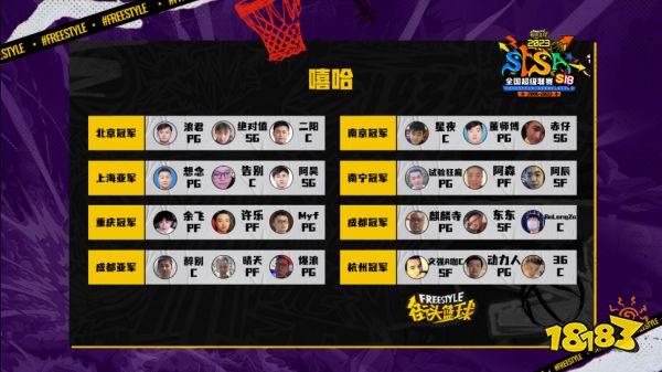 《街头篮球》SFSA主题曲总决赛首唱 环球音乐礼包大放送