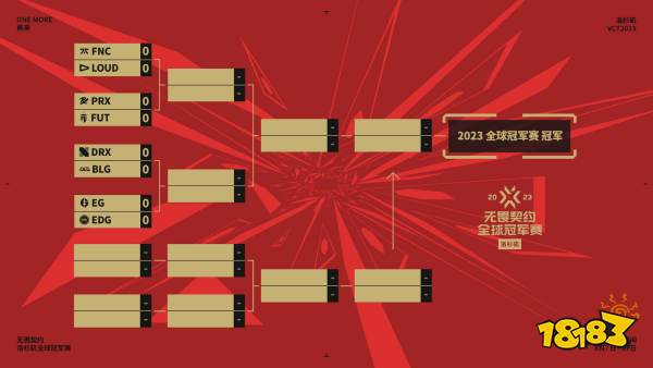 两支中国队伍成功晋级2023无畏契约洛杉矶全球冠军赛八强
